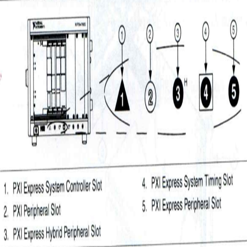 PXIE-7972R National Instruments FPGA Module【PDF】